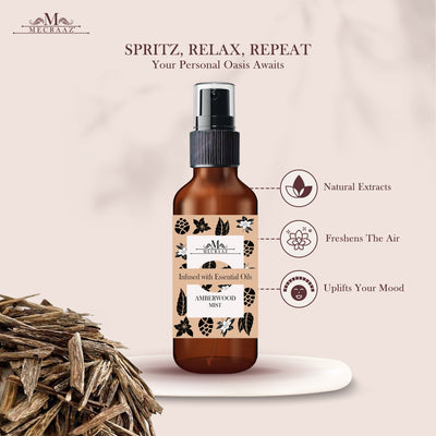 Amberwood and Saffron Room Spray combo(100ml each)