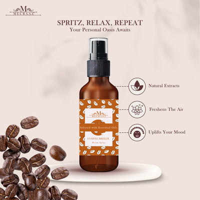 Coffee Breeze and Saffron Room Spray combo(100ml each)